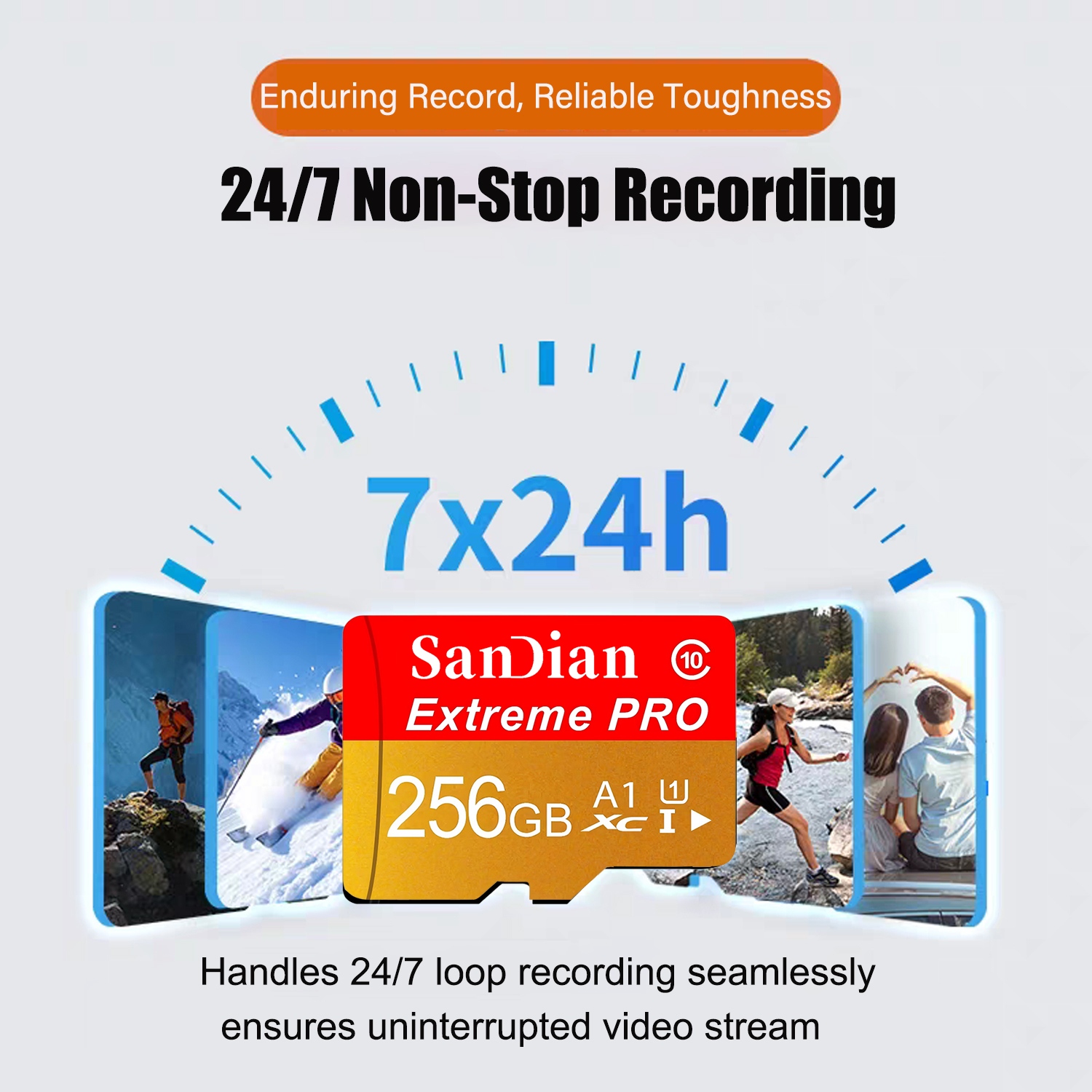 Robust TF Cards 512GB 128GB Mi - đánh giá và giá Gaming Console For Phone